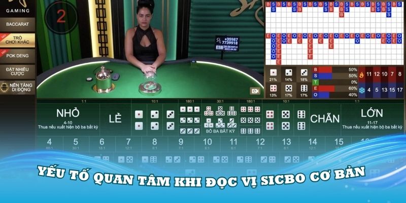 Yếu tố quan tâm khi đọc vị Sicbo cơ bản